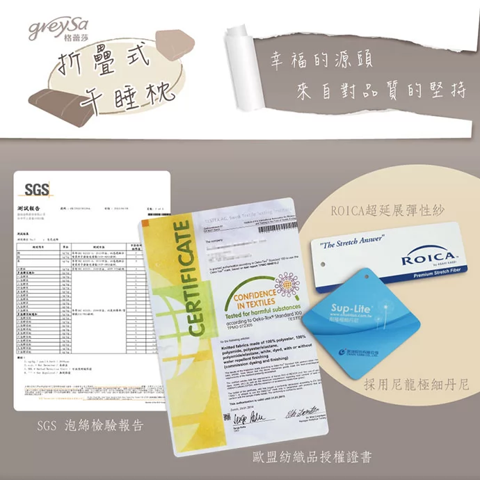品質保證