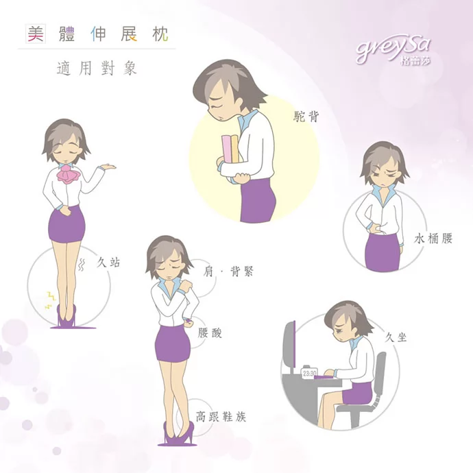 GreySa格蕾莎美體伸展枕適用對象：有水桶腰、駝背、肩頸痠痛、腰痠背痛困擾者，以及久站久坐工作者、高跟鞋族、低頭族等