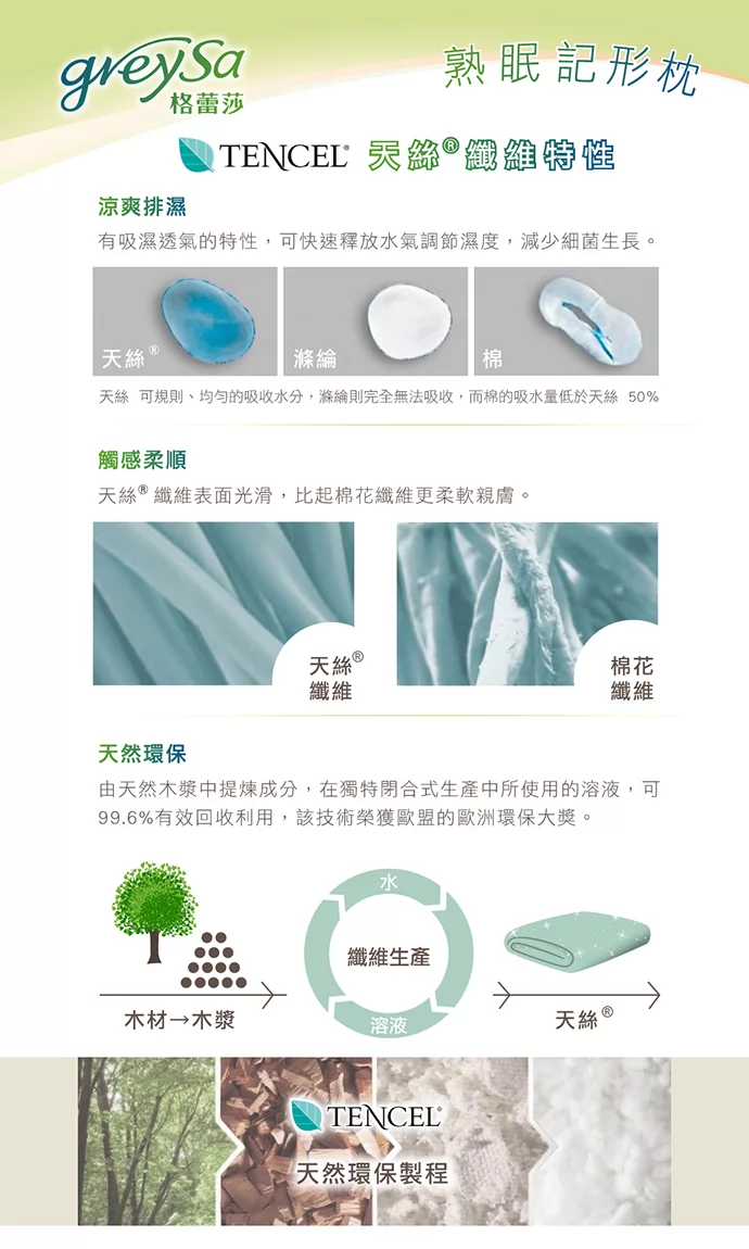 天絲TENCEL具有涼爽排濕的特性，可吸濕透氣，天然環保製成