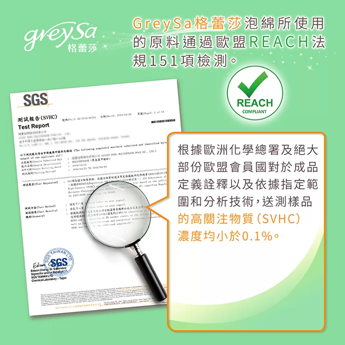 GreySa格蕾莎所使用的泡綿通過歐盟REACH法規151項檢測