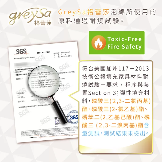 GreySa格蕾莎所使用的泡綿通過耐燒試驗