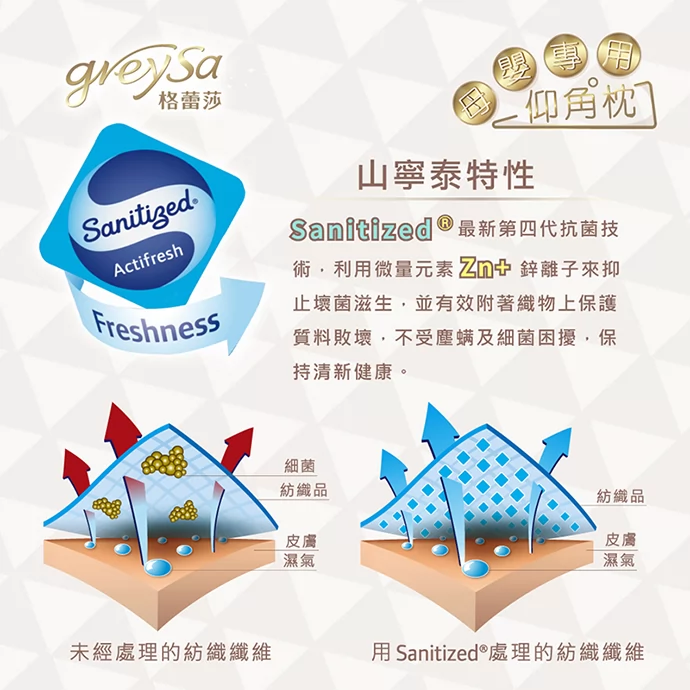 GreySa格蕾莎母嬰專用仰角枕的枕頭套，添加Sanitized&reg;山寧泰，其最新第四代抗菌技術，利用微量元素Zn+鋅離子來抑止壞菌滋生