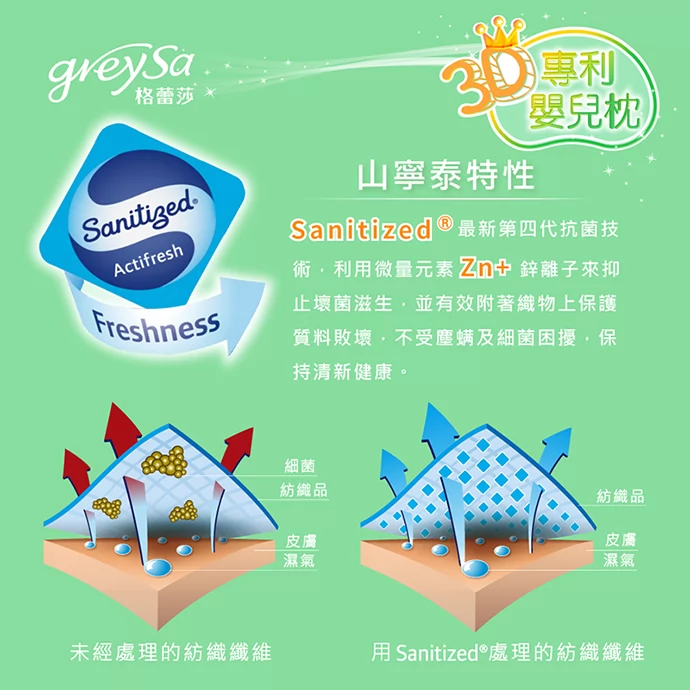 添加Sanitized山寧泰第四代抗菌技術，利用鋅離子抑制壞菌滋生，保持清新健康