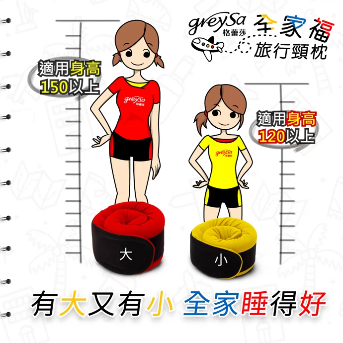 大小尺寸適用身高說明