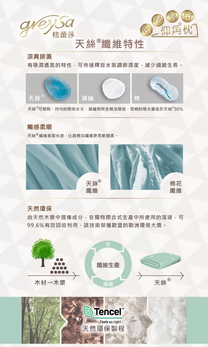 天絲TENCEL&reg;具有涼爽排濕的特性，可吸濕透氣，快速釋放水氣調節濕度，減少細菌生長。天然環保製成。