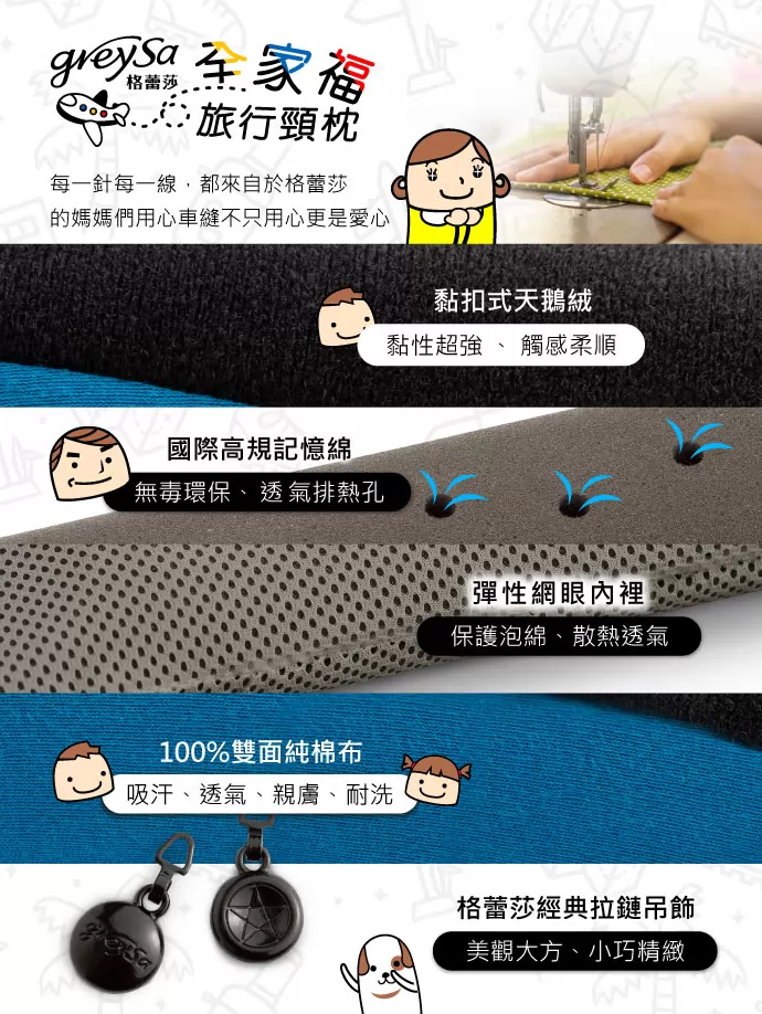 材質解析