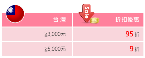 GreySa格蕾莎會員折扣優惠表