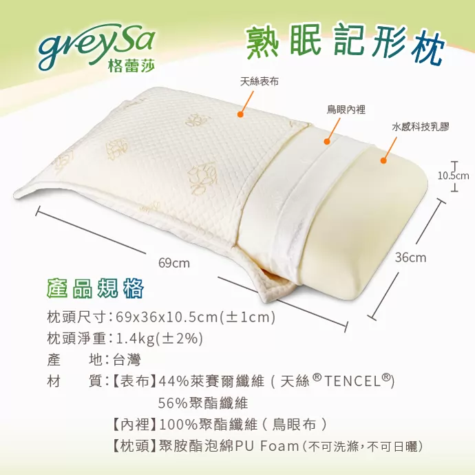 GreySa格蕾莎熟眠記形枕產品規格：材質包含萊賽爾纖維(天絲)與聚酯纖維