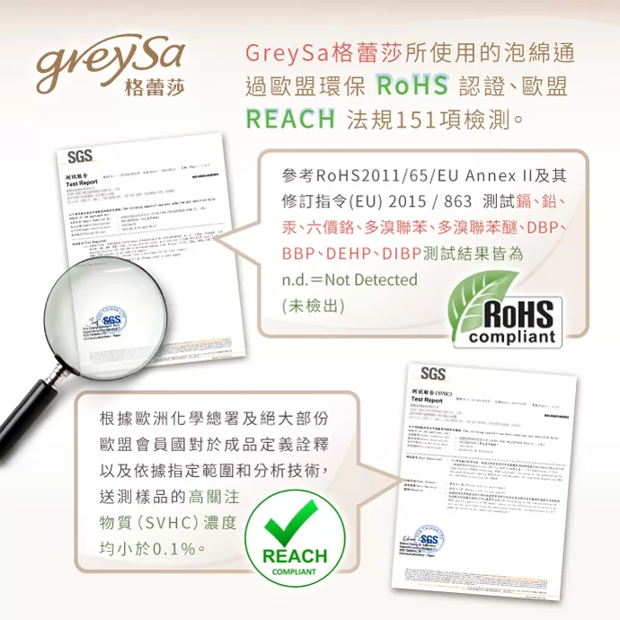 歐盟RoHS與REACH認證