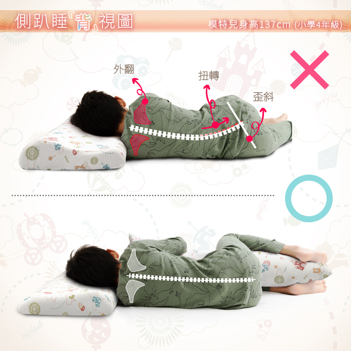 側趴睡背視圖-模特兒身高137cm